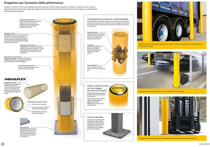 Iflex Dissuasore Heavy Duty ITL WEB Min