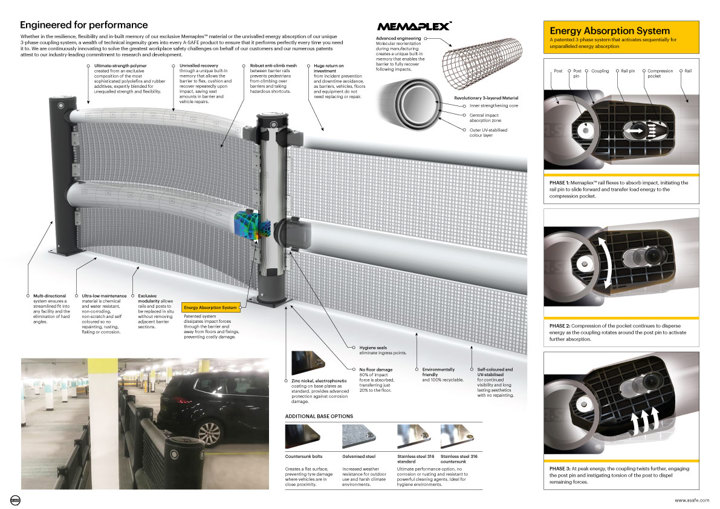 Iflex Anti Climb Car Park Barrier UK