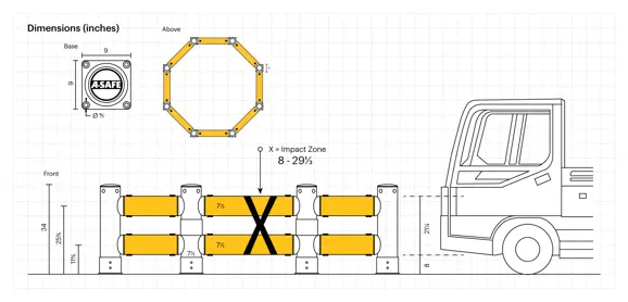 AtlasPolygonTrafficBarrier(US).jpg