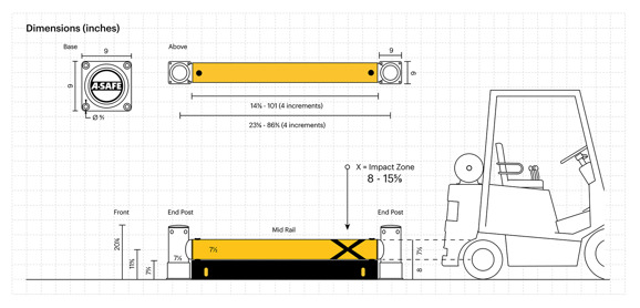 iFlexRackendBarrierwithiFlexForkGuard(US).jpg (1)