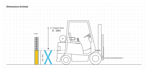 (US)iFlexRackGuard_ColdStorage.jpg