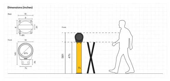 Signpost Dimensions Usinches