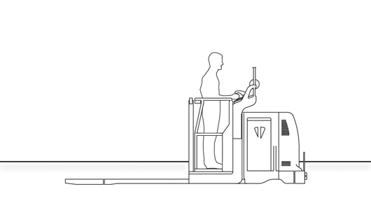 Horizontal Order Picker