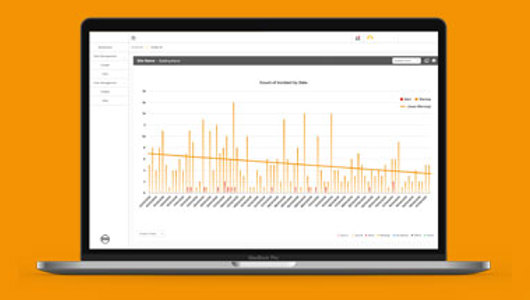 Full visibility of risk areas
