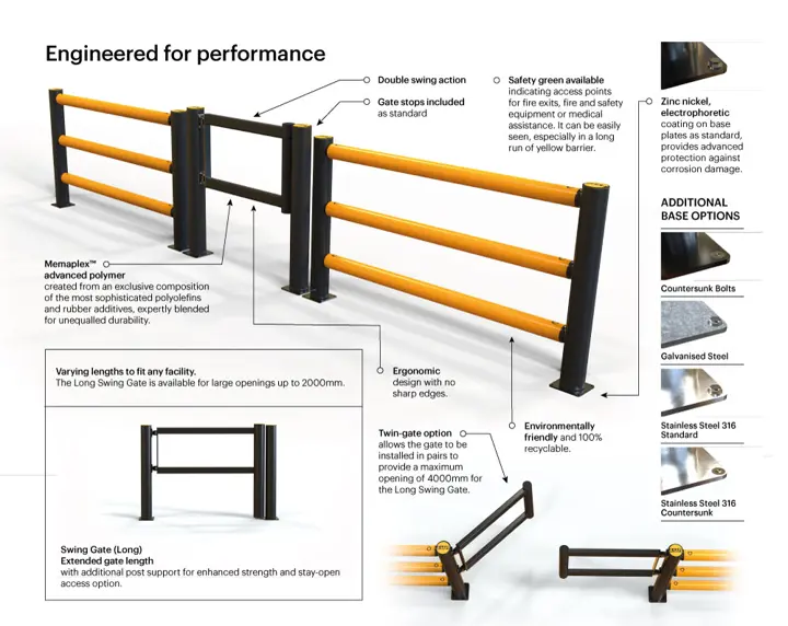 Long iFlex™ Pedestrian Safety Swing Gate | A-SAFE