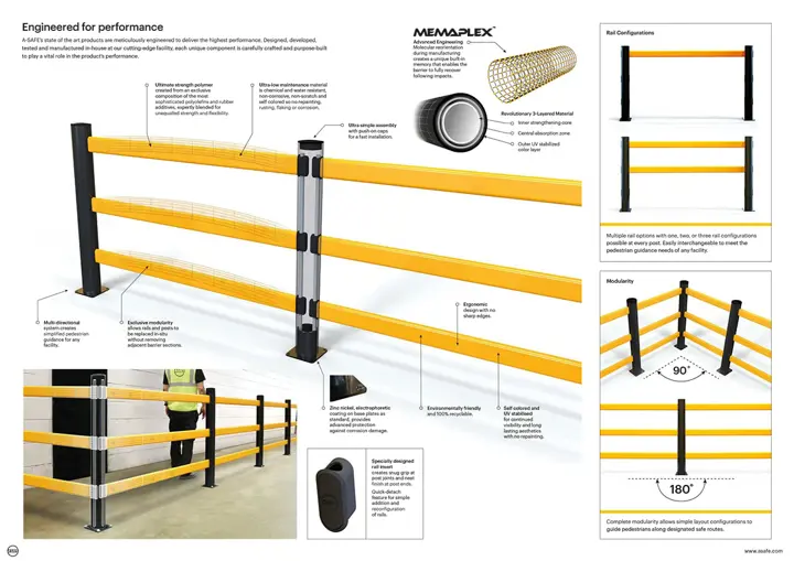 Eflex Pedestrian 3 Rail Guardrail USA WEB Min