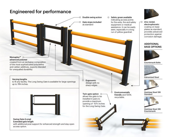 Iflex Swing Gate USA WEB Min