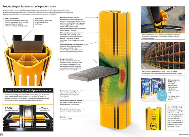 Rackguard ITL WEB Min