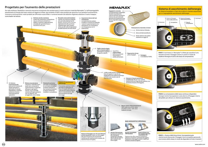 Atlas Barriera Traffic Doppio Respingente Con Corrimano ITL WEB Min