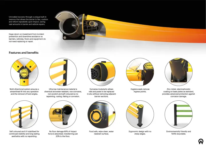 Iflex Pedestrian 3 Rail Barrier ENG