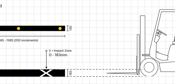 HD Forkguard DIMS ENG