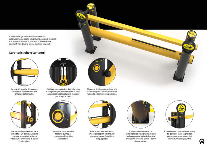 Traffic Gate FEATS ITA