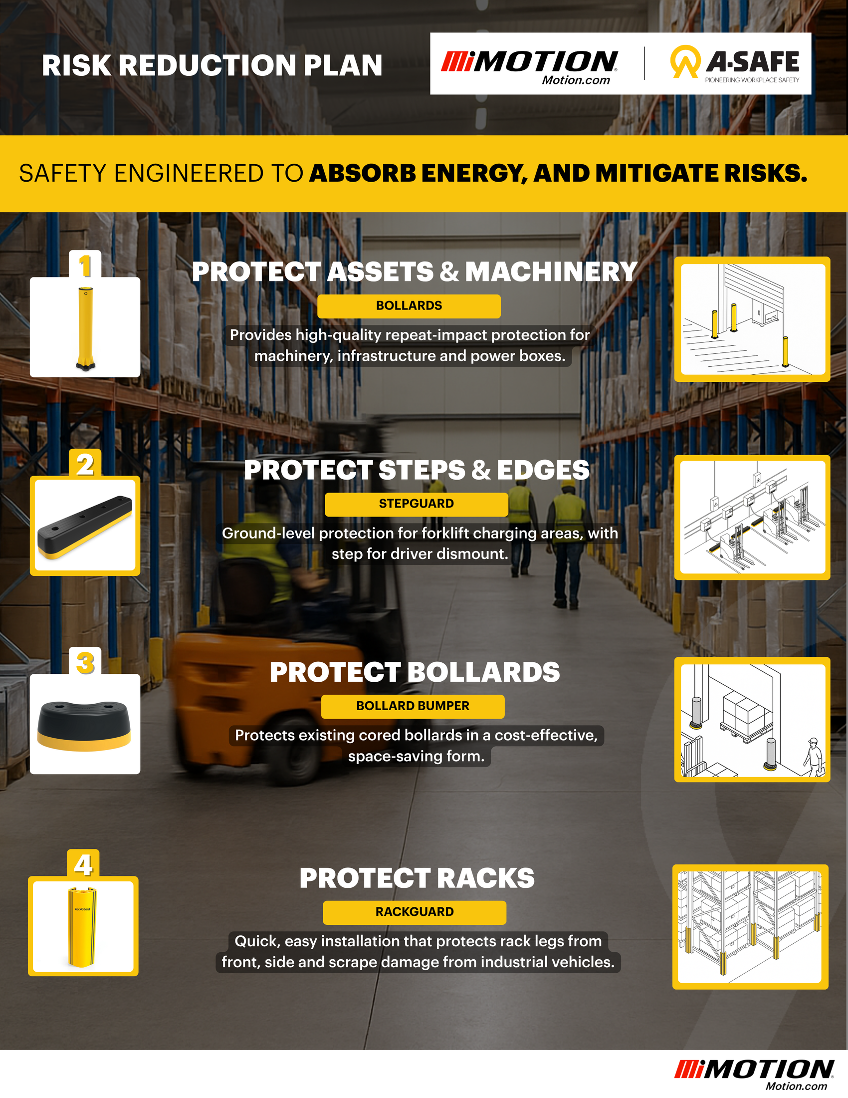 DOWNLOAD YOUR CO-BRANDED ASSETS TODAY 